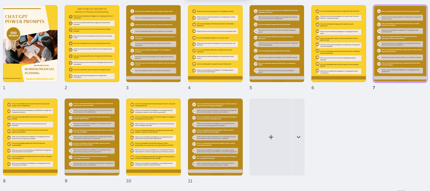 100 Chat GPT Power Prompts for Business Financial Planning